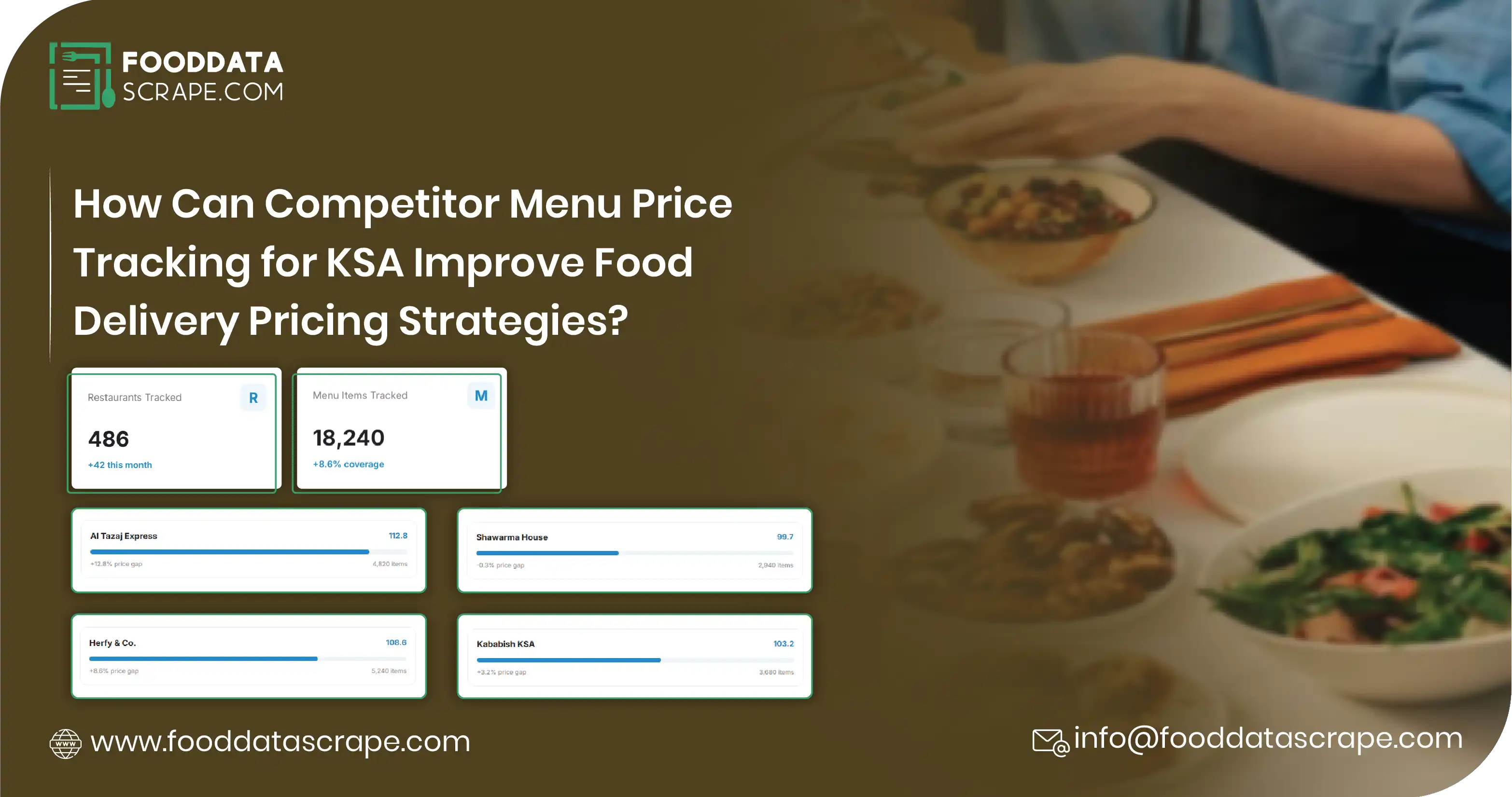 Competitor Menu Price Tracking for KSA: Biweekly Restaurant Pricing Intelligence for Smarter Food Delivery Competitive Strategies.